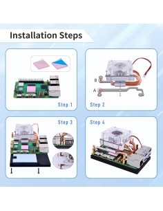 Ventilateur de tour ICE pour Raspberry Pi5- Horizontal 2